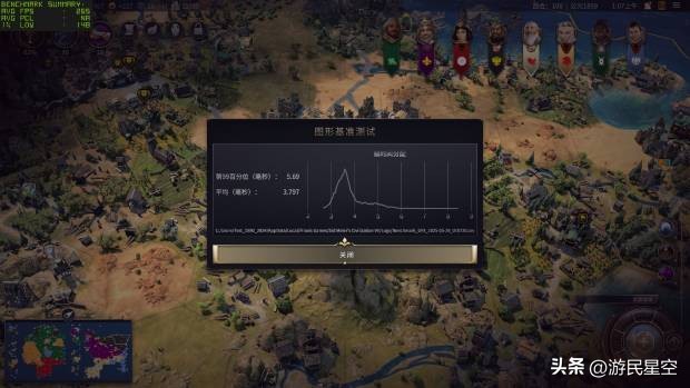 中高端CPU越级吊打旗舰！9700X与285K新游性能PK__中高端CPU越级吊打旗舰！9700X与285K新游性能PK