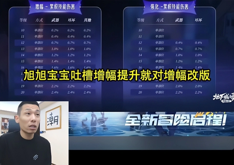 旭旭宝宝剑影武器幻化_旭旭宝宝剑影装备_