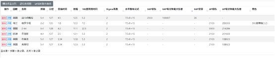 伊拉克驱逐舰_伊拉克军舰_