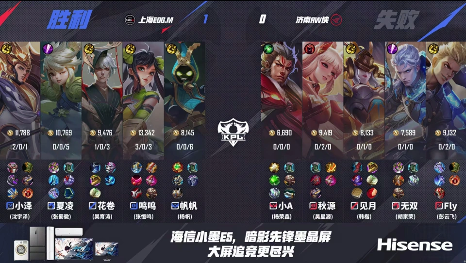 _EDGM3-0RW，fly又去B组了，见月离谱放水晶，UUG冲进S组_EDGM3-0RW，fly又去B组了，见月离谱放水晶，UUG冲进S组