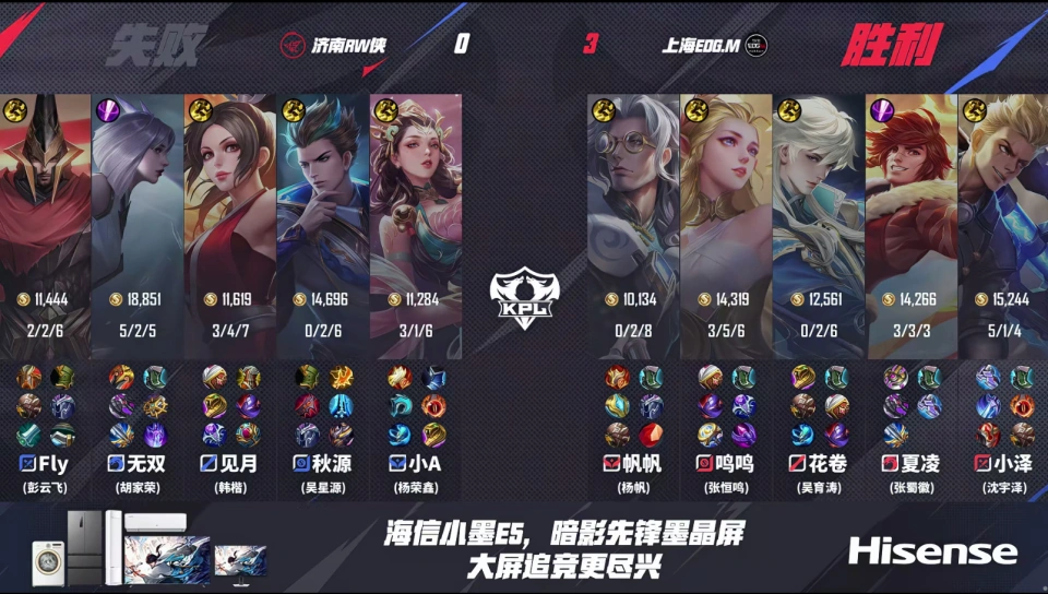 _EDGM3-0RW，fly又去B组了，见月离谱放水晶，UUG冲进S组_EDGM3-0RW，fly又去B组了，见月离谱放水晶，UUG冲进S组