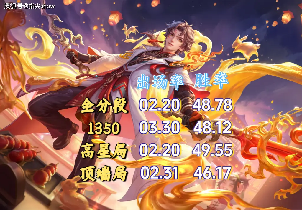 _杨戬vs司空震_杨戬打司马懿