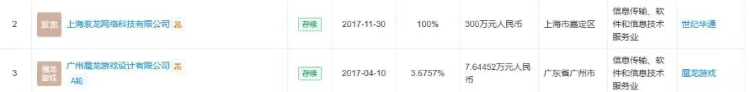 _从不被看好到全球第1，这家北京厂商只用了7年_从不被看好到全球第1，这家北京厂商只用了7年