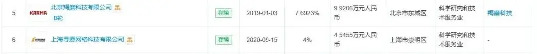 从不被看好到全球第1，这家北京厂商只用了7年_从不被看好到全球第1，这家北京厂商只用了7年_