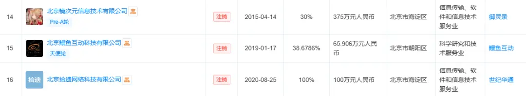从不被看好到全球第1，这家北京厂商只用了7年__从不被看好到全球第1，这家北京厂商只用了7年