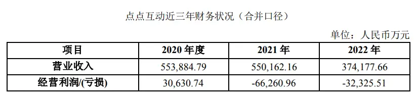 从不被看好到全球第1，这家北京厂商只用了7年_从不被看好到全球第1，这家北京厂商只用了7年_