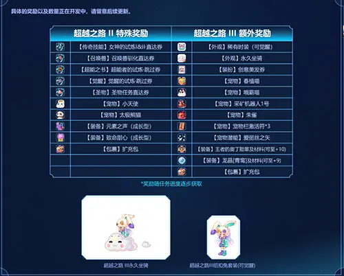 光明剑出_光明武器什么时候出_