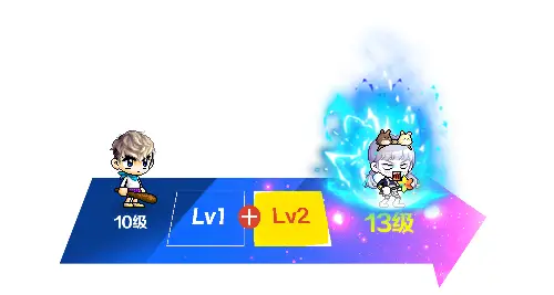 _冒险岛开拓者是什么职业_冒险岛开括者