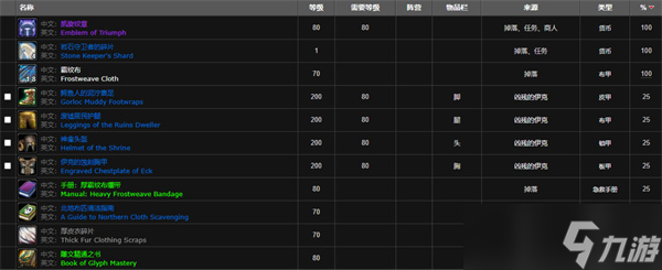 魔兽世界隐藏boss伊克怎么触发 隐藏boss伊克召唤条件__魔兽世界隐藏boss伊克怎么触发 隐藏boss伊克召唤条件