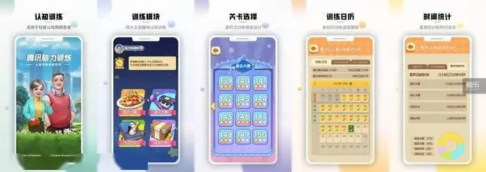 大脑认知功能受损怎么恢复_大脑认知训练_