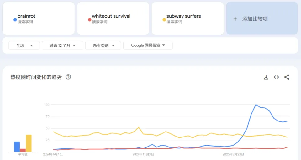 _抽象网络用语什么意思_抽象的梗有哪些