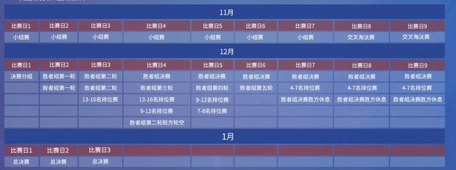帮派年度联赛大升级！赛制优化奖励丰厚，超级兽诀等你拿？