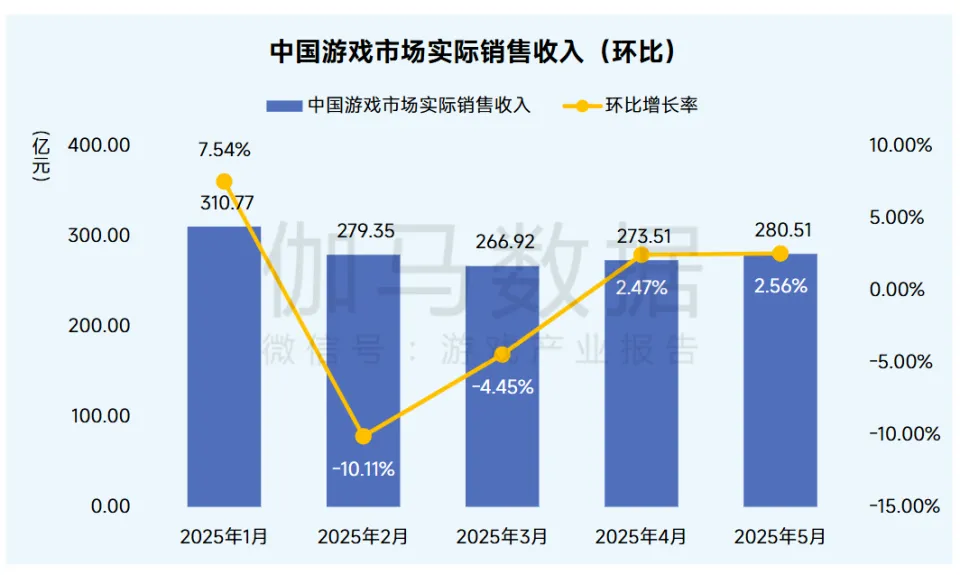 _三角形理论涨幅_股市三角理论的涨幅