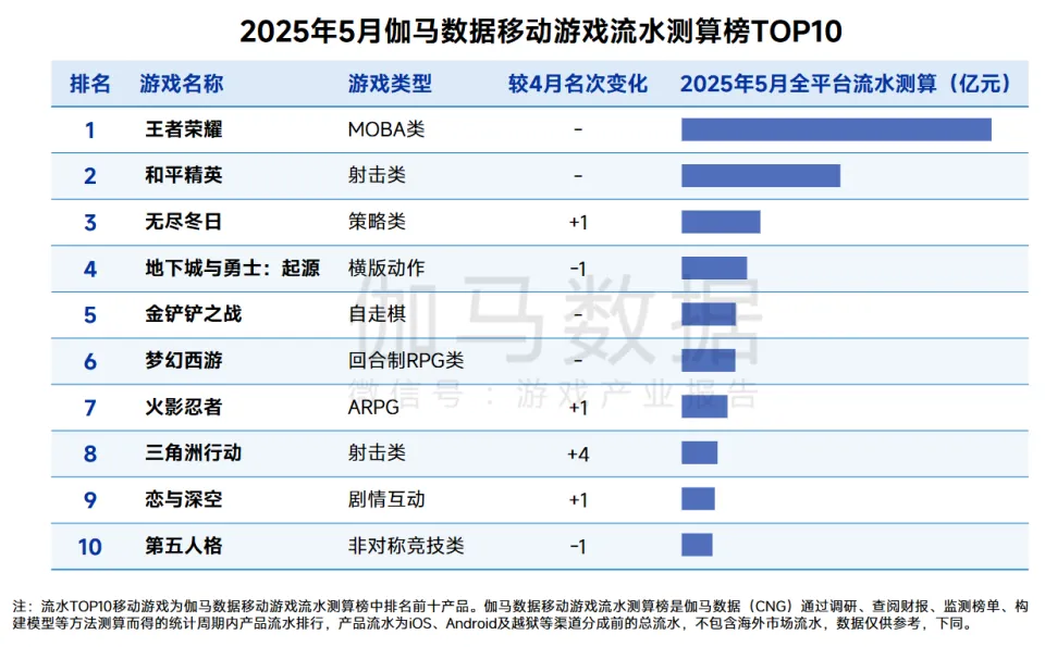 三角形理论涨幅_股市三角理论的涨幅_