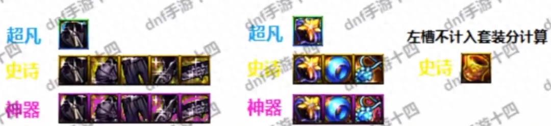 超凡装备只有上衣和手镯？套装积分规则大揭秘，你知道吗
