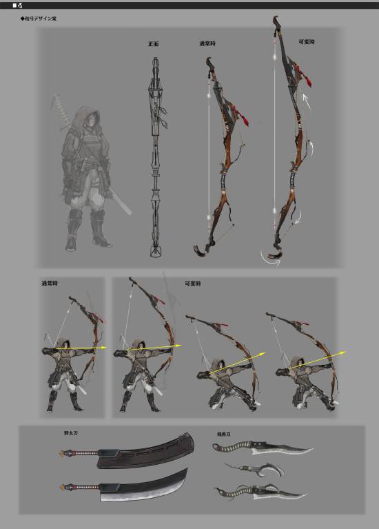 狂野之心S设定图公开！制作人本命武器竟然是把伞？__狂野之心S设定图公开！制作人本命武器竟然是把伞？
