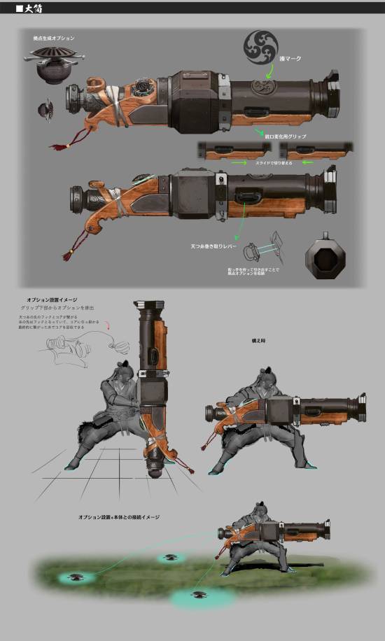 狂野之心S设定图公开！制作人本命武器竟然是把伞？__狂野之心S设定图公开！制作人本命武器竟然是把伞？