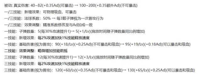_射手赛季皮肤_新赛季射手