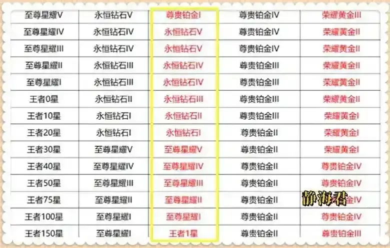 继承指标是什么意思_2021年新继承权_