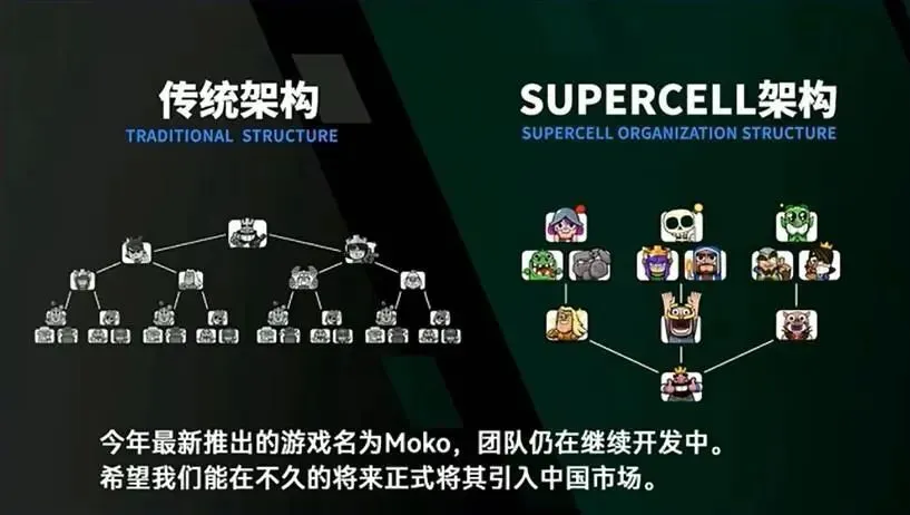 微信小游戏荒野日记_微信游戏荒野求生_