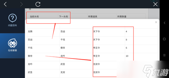 三国志幻想大陆头衔升级表超有用？能帮你轻松养成，速来了解