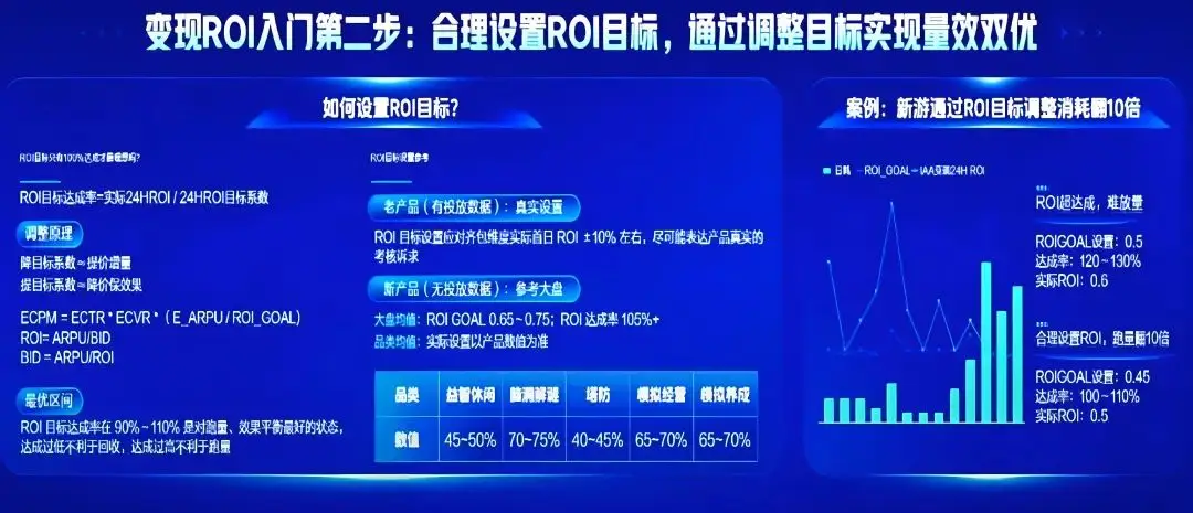 _字节和腾讯哪个值得去_字节和腾讯的区别