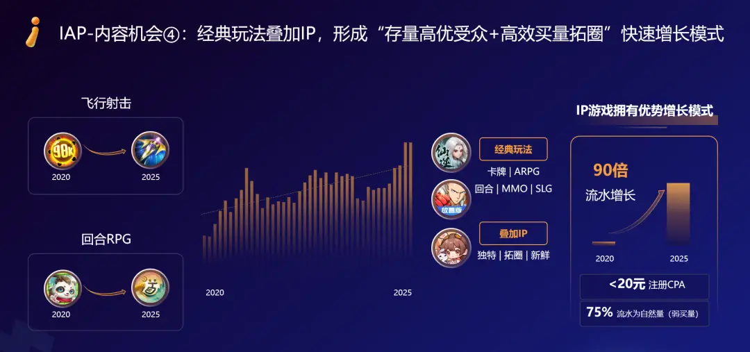 _字节和腾讯哪个值得去_字节和腾讯的区别