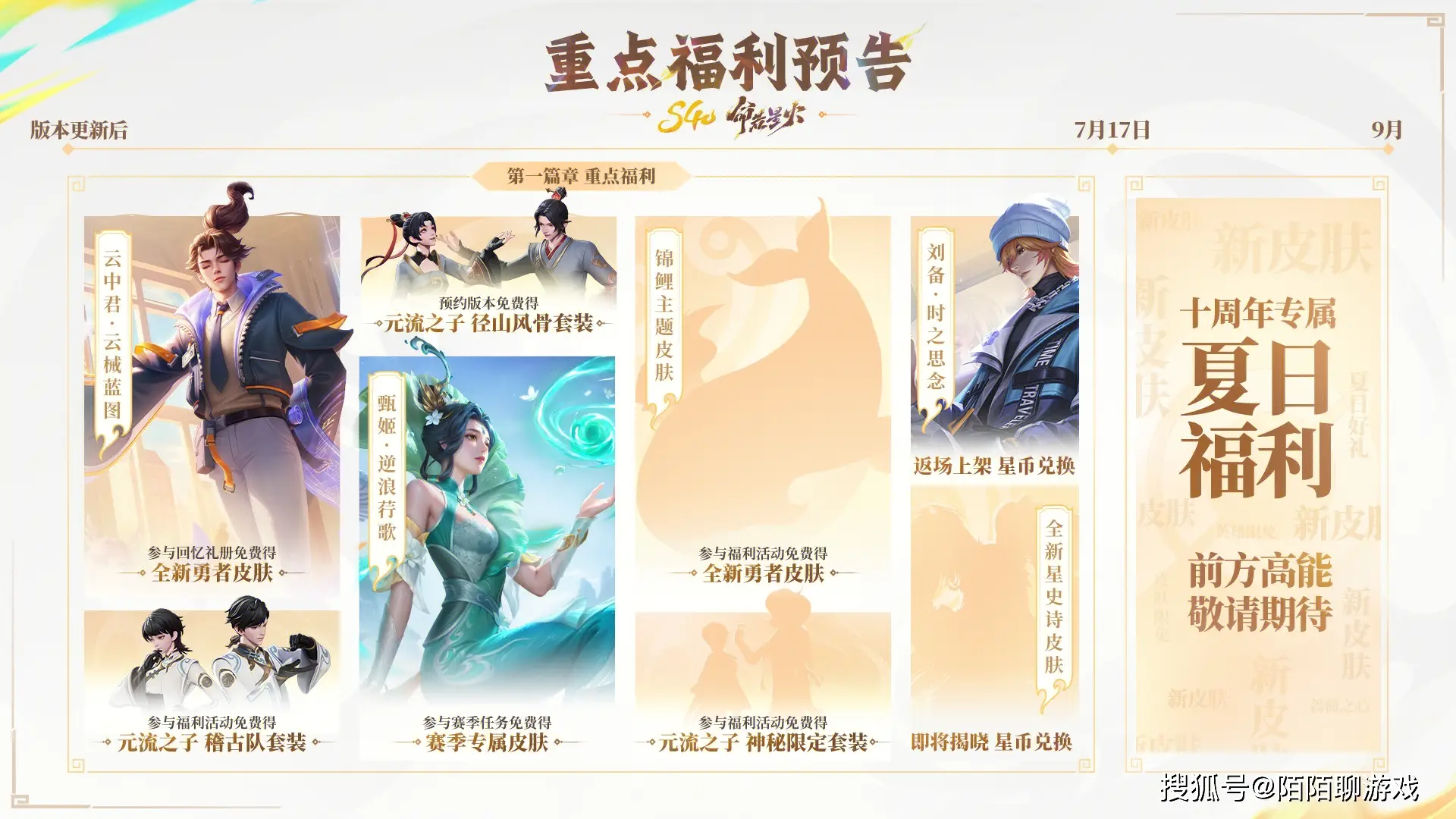 射手星期几__射手座本周怎么样