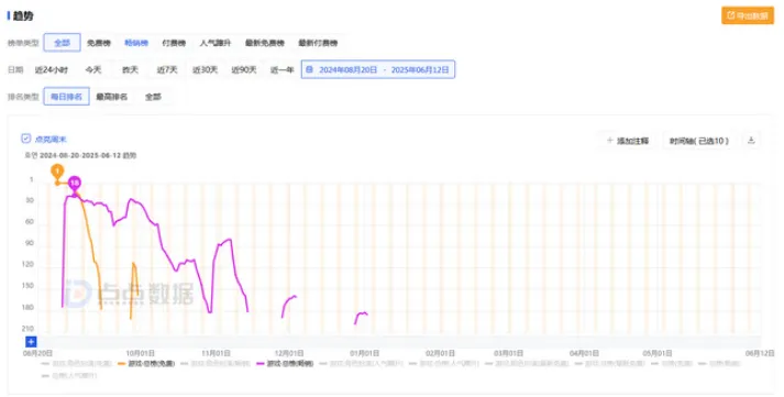 游戏本四大厂_贪图享乐家败光_