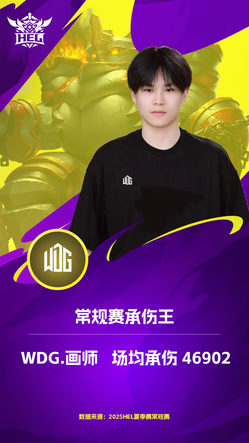 2015lgd夏季赛夺冠视频__lpl夏季赛数据榜