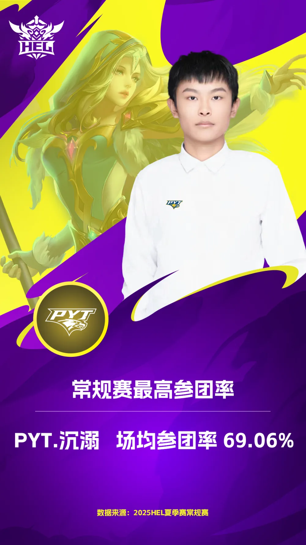 _lpl夏季赛数据榜_2015lgd夏季赛夺冠视频