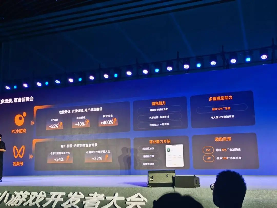 PC 小游戏与视频号数据惊人！商业循环激励政策你了解吗？