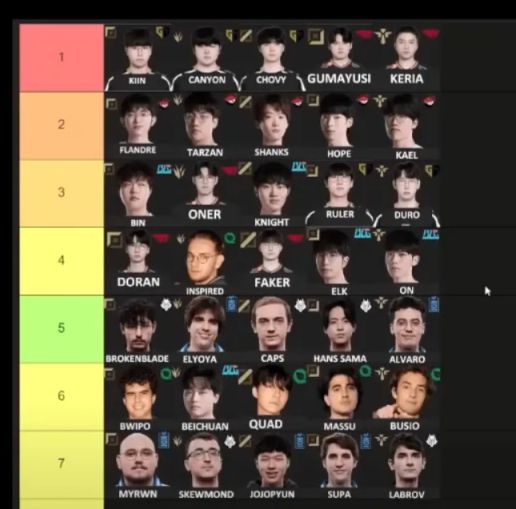 _战队上榜战力最低多少_战队战力榜什么意思