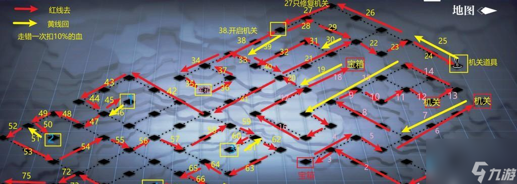 想成新绝代双骄前传顶级高手？这些秘籍你不能错过