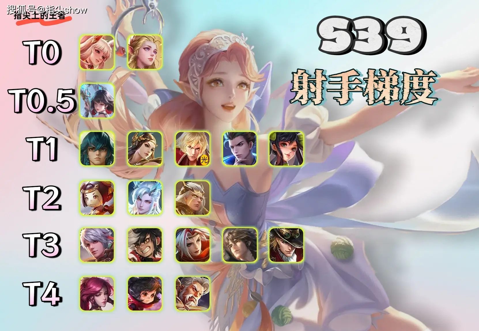 S39发育路英雄梯度终篇！艾琳凭啥和公孙离平起平坐？