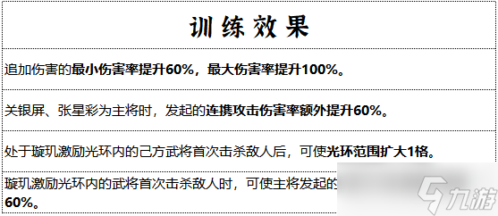 _群雄时代璇玑营终极指南 女武神军团连招横扫三国战场_群雄时代璇玑营终极指南 女武神军团连招横扫三国战场