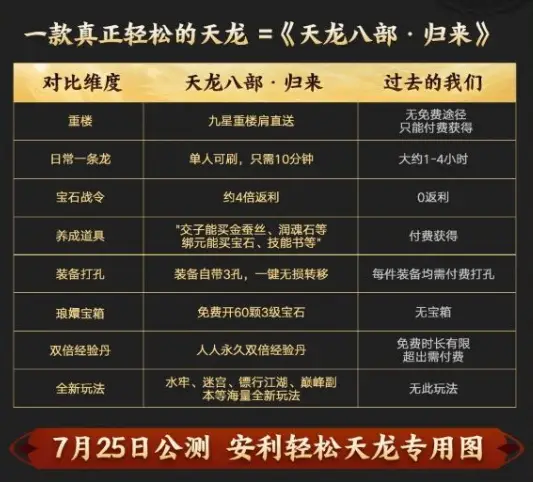 _豪门禁爱男神买1送1_净水器免费送策划方案