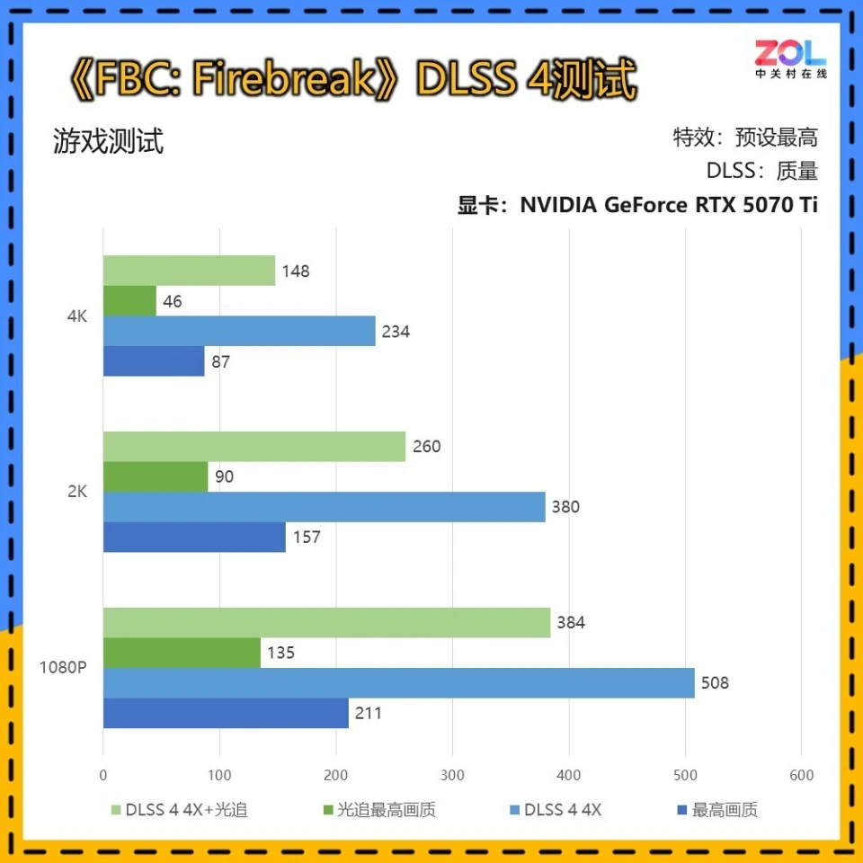 _消防体验_消防员职业体验