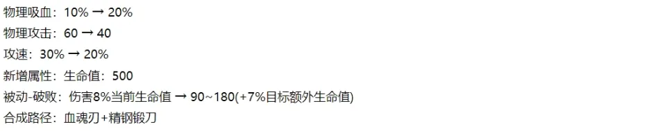 S40新赛季抢先服开启！发育路两大重点调整你知道吗？