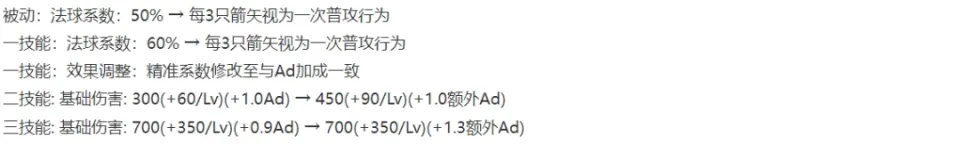 _射手强度超标_射手带异变