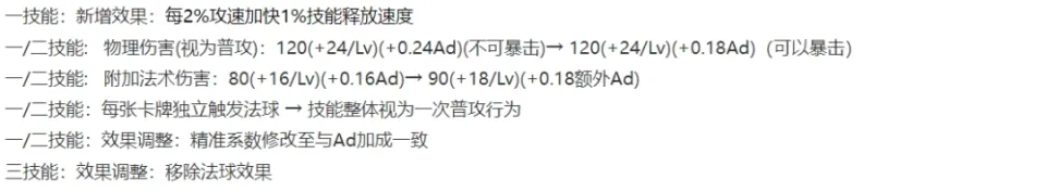 射手带异变__射手强度超标