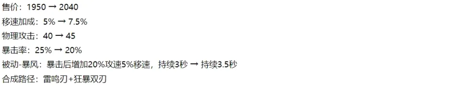 射手强度超标_射手带异变_