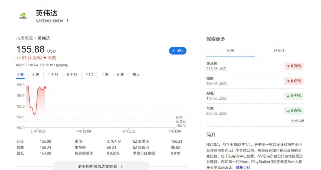 英伟达股价创新高成全球市值最高公司！AI之外还有啥增长机会？