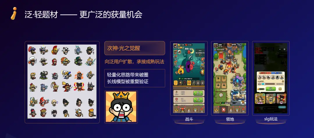 北京低调大厂分享：畅销榜一的SLG小游戏，超30%玩家是女性_北京低调大厂分享：畅销榜一的SLG小游戏，超30%玩家是女性_