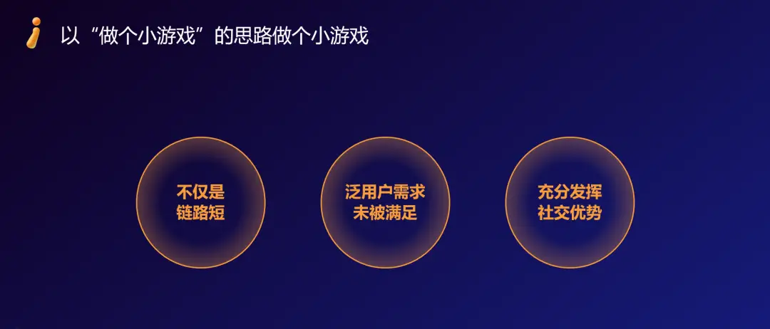 北京低调大厂分享：畅销榜一的SLG小游戏，超30%玩家是女性_北京低调大厂分享：畅销榜一的SLG小游戏，超30%玩家是女性_
