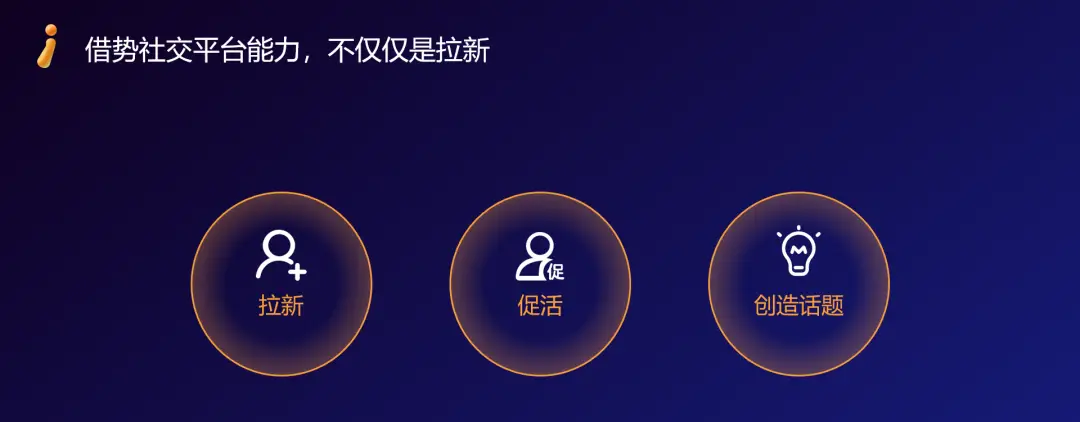 北京低调大厂分享：畅销榜一的SLG小游戏，超30%玩家是女性_北京低调大厂分享：畅销榜一的SLG小游戏，超30%玩家是女性_