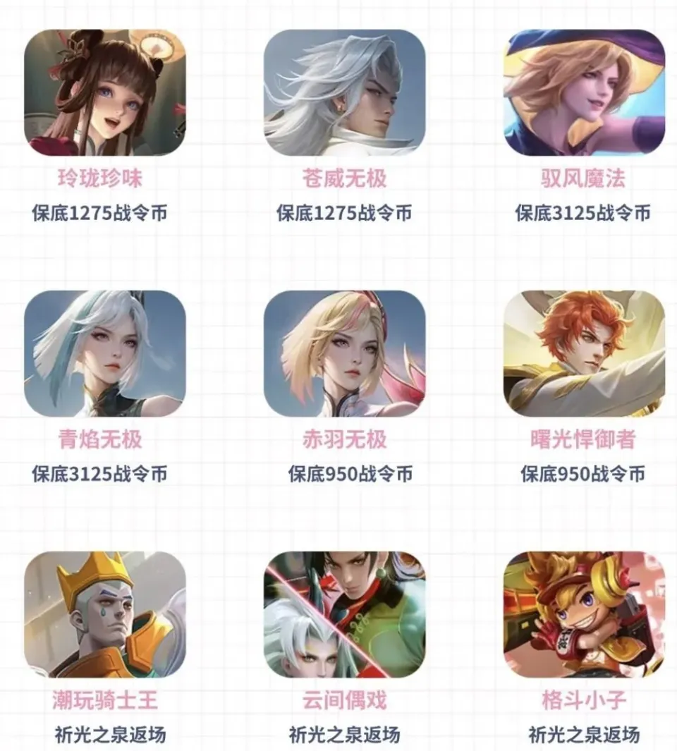 五款限定皮肤_限定皮肤_