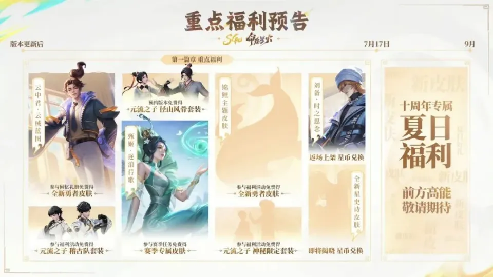 五款限定皮肤__限定皮肤