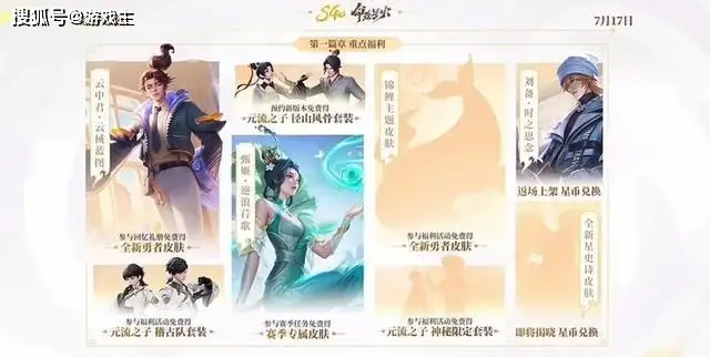 王者诞生发育赛季开启变位了吗__王者新赛季发育路