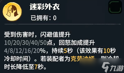 托尔龙形态图_托尔战役_